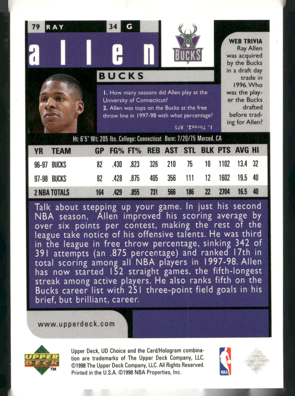 1998-99 UD Choice #79 Ray Allen