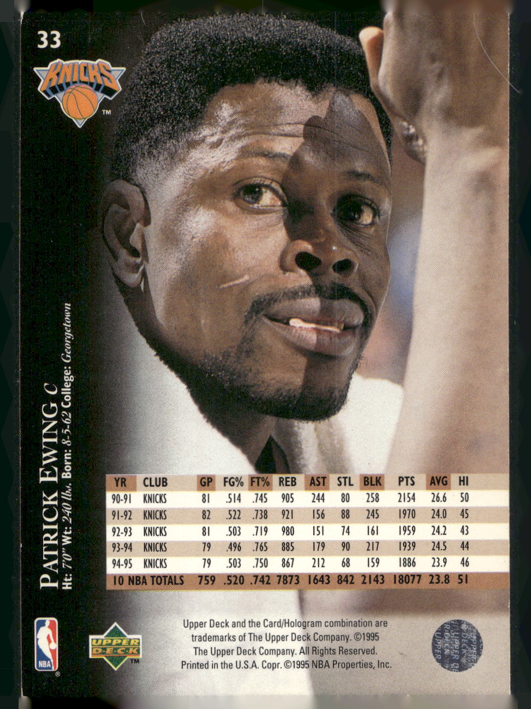 1995-96 Upper Deck #33 Patrick Ewing