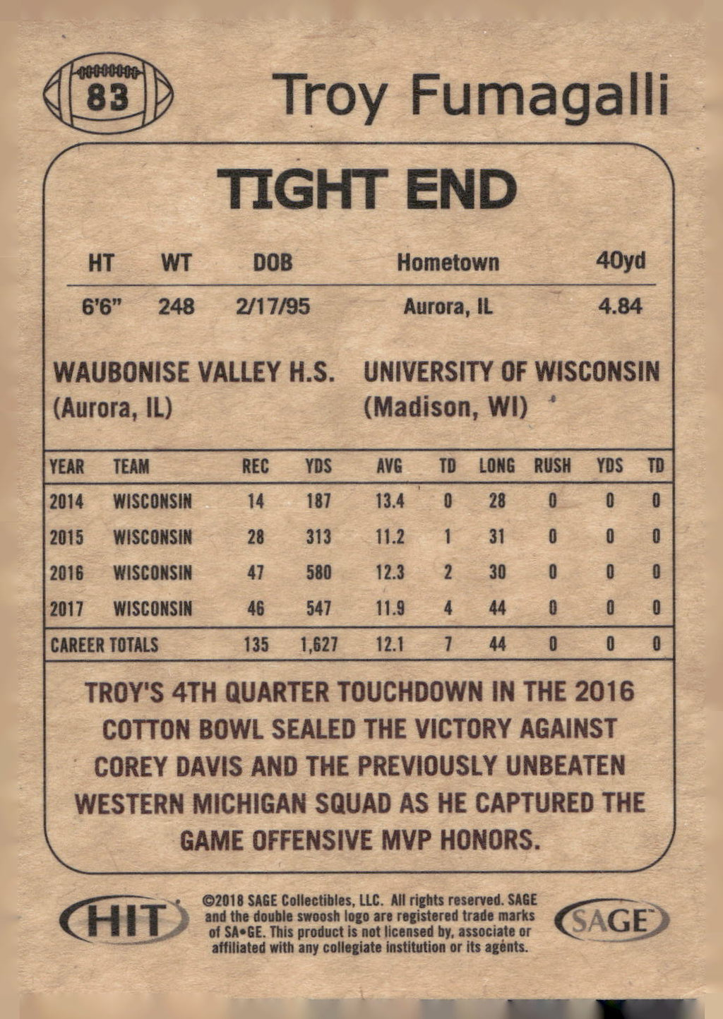 2018 SAGE HIT #83 Troy Fumagalli