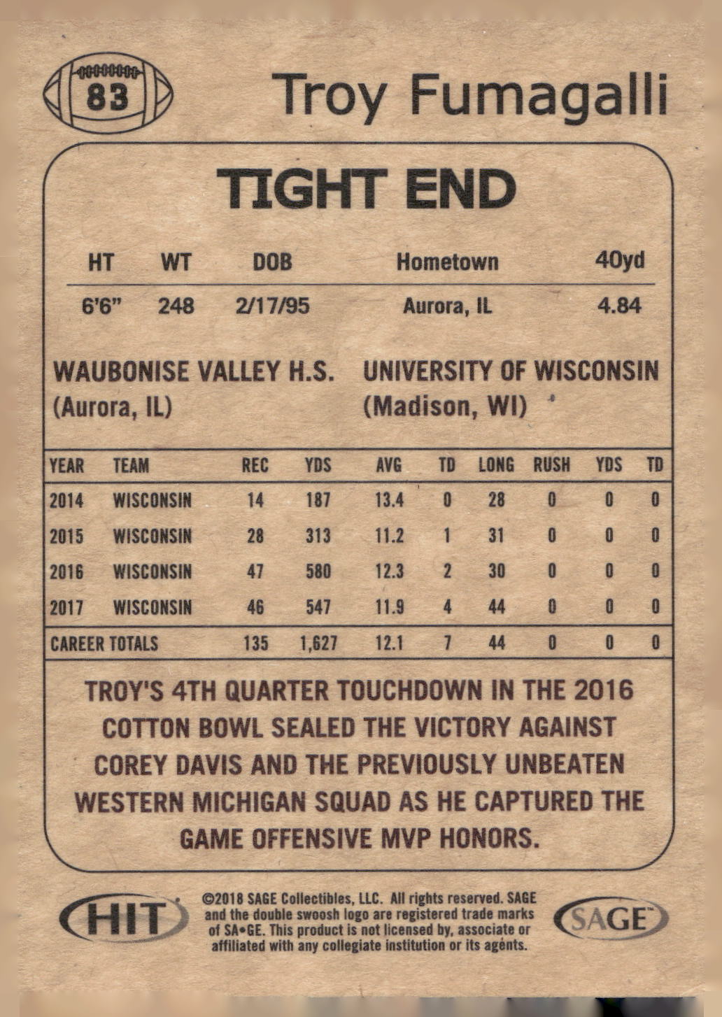 2018 SAGE HIT #83 Troy Fumagalli