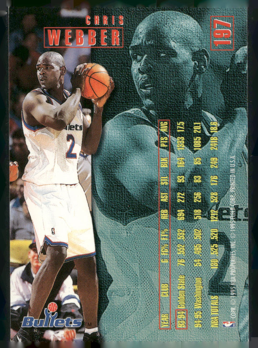1995-96 Fleer #197 Chris Webber