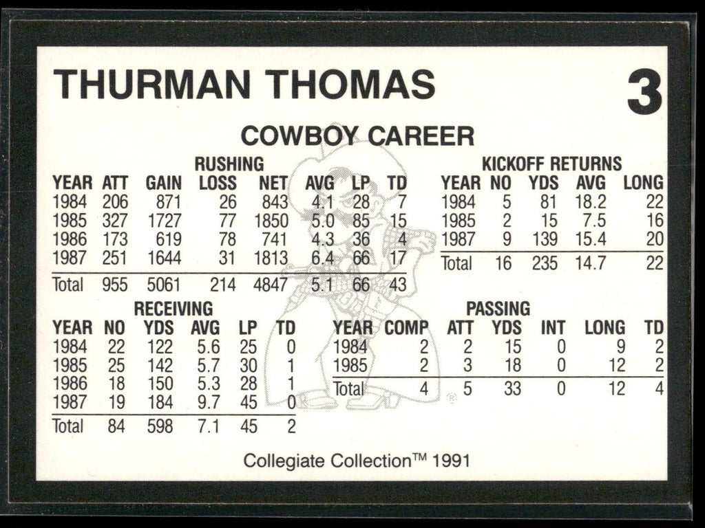 1991 Collegiate Collection Oklahoma State Cowboys #3 Thurman Thomas