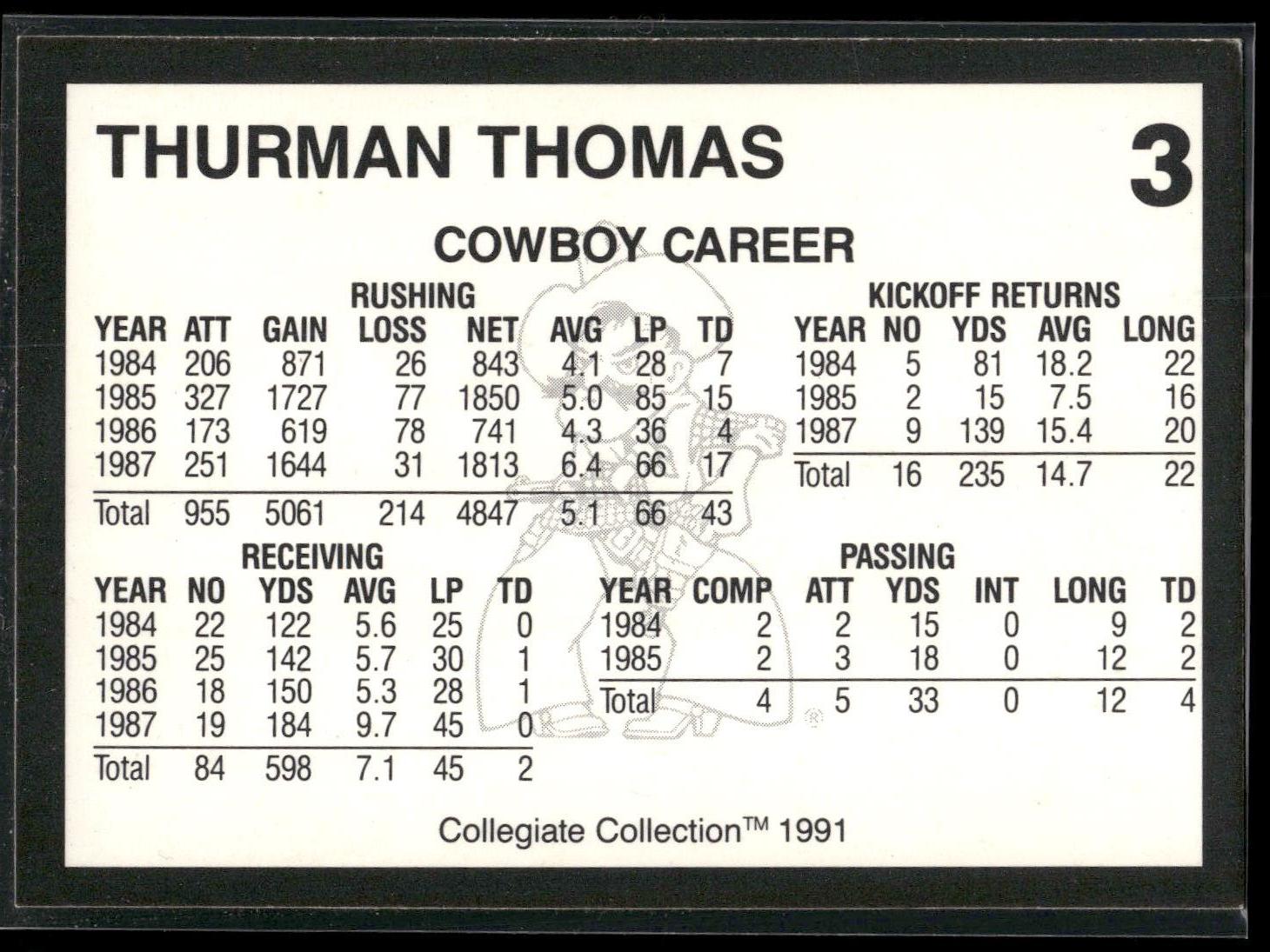 1991 Collegiate Collection Oklahoma State Cowboys #3 Thurman Thomas