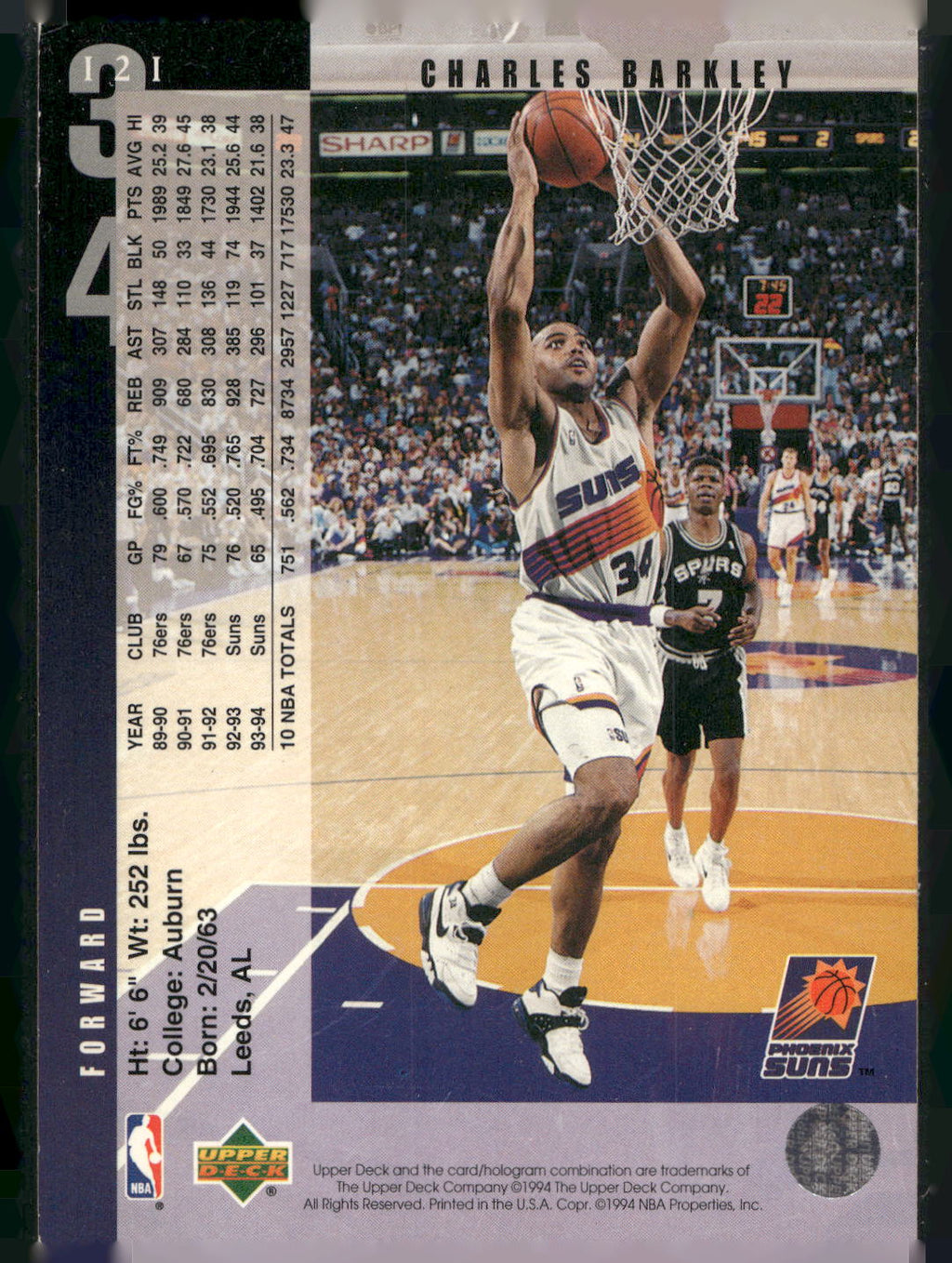 1994-95 Upper Deck #121 Charles Barkley