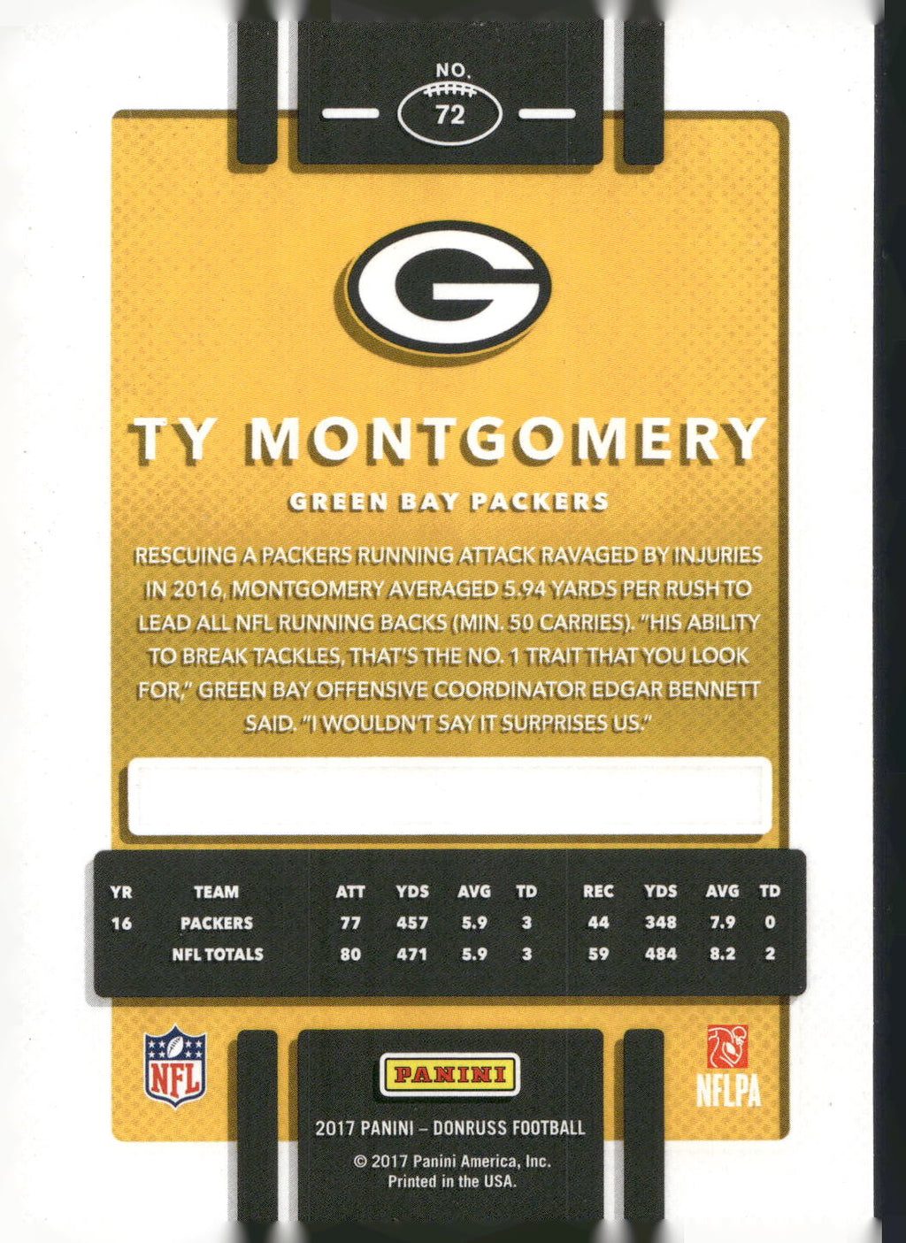 2017 Donruss #72 Ty Montgomery
