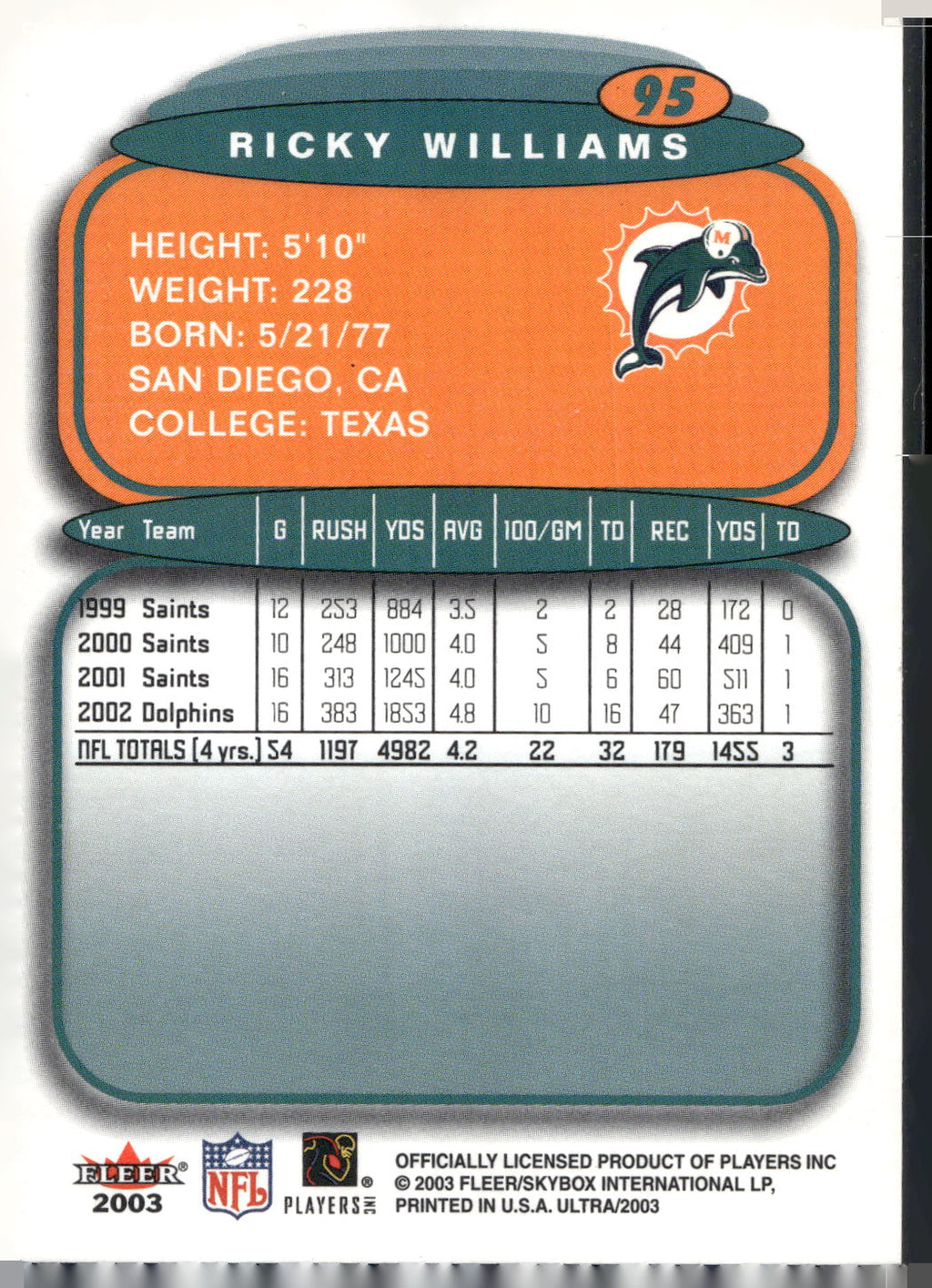 2003 Ultra #95 Ricky Williams