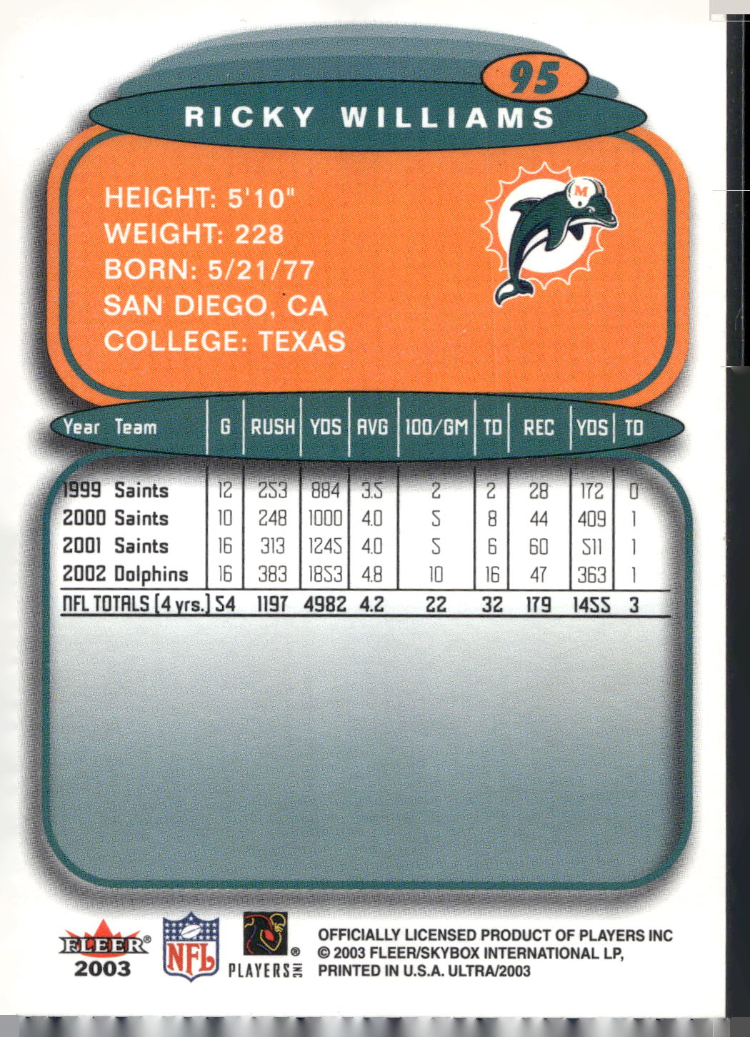 2003 Ultra #95 Ricky Williams