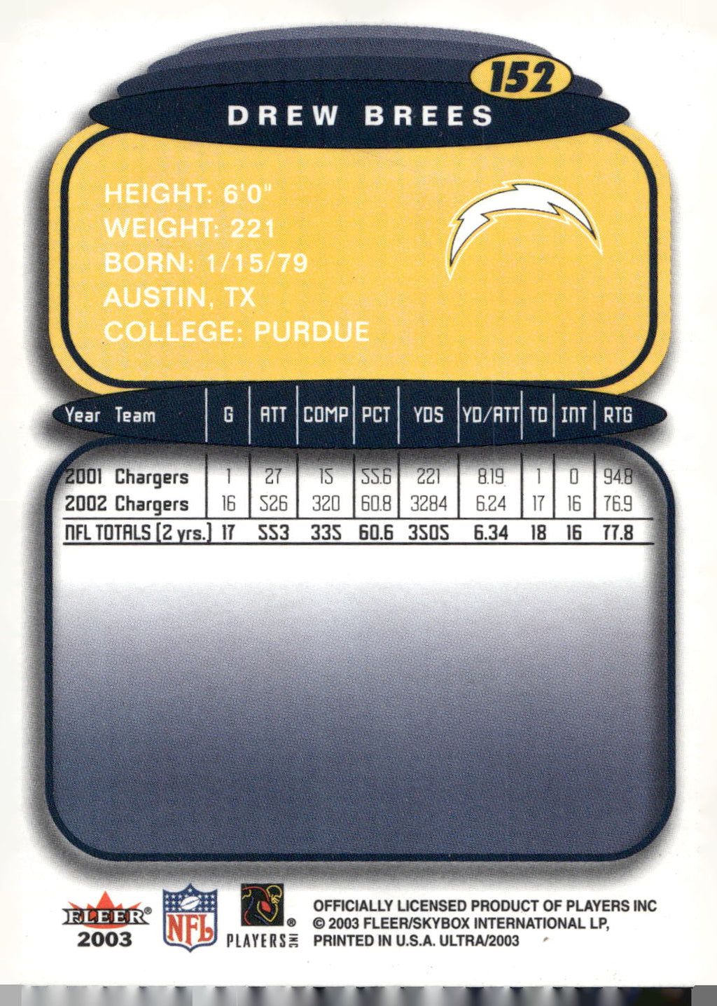 2003 Ultra #152 Drew Brees