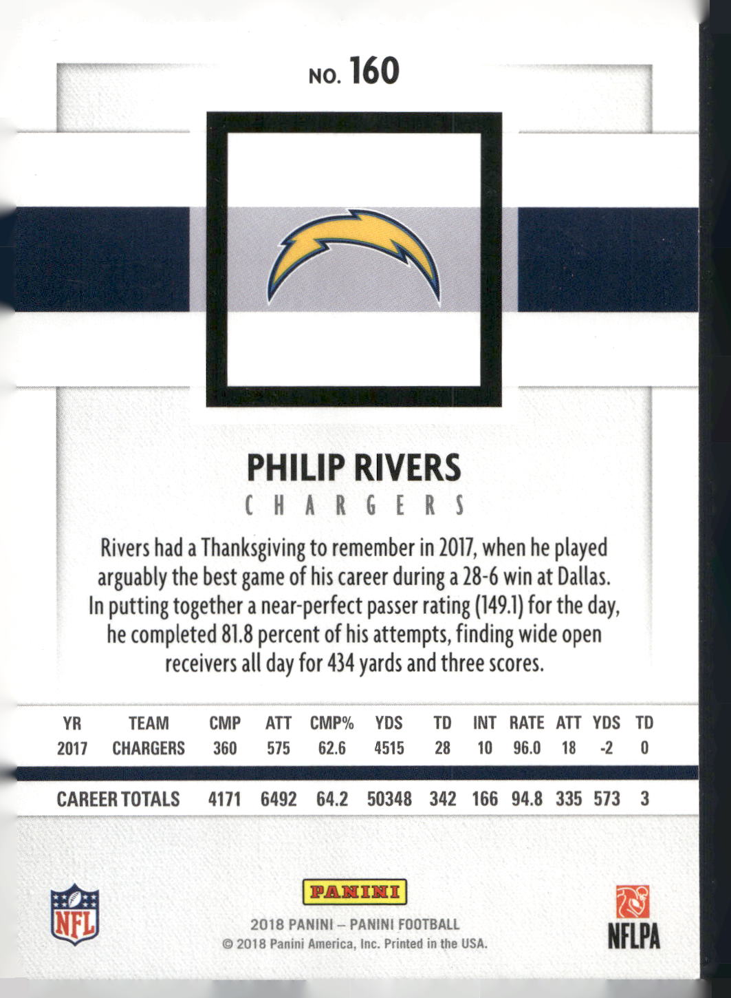 2018 Panini #160 Philip Rivers