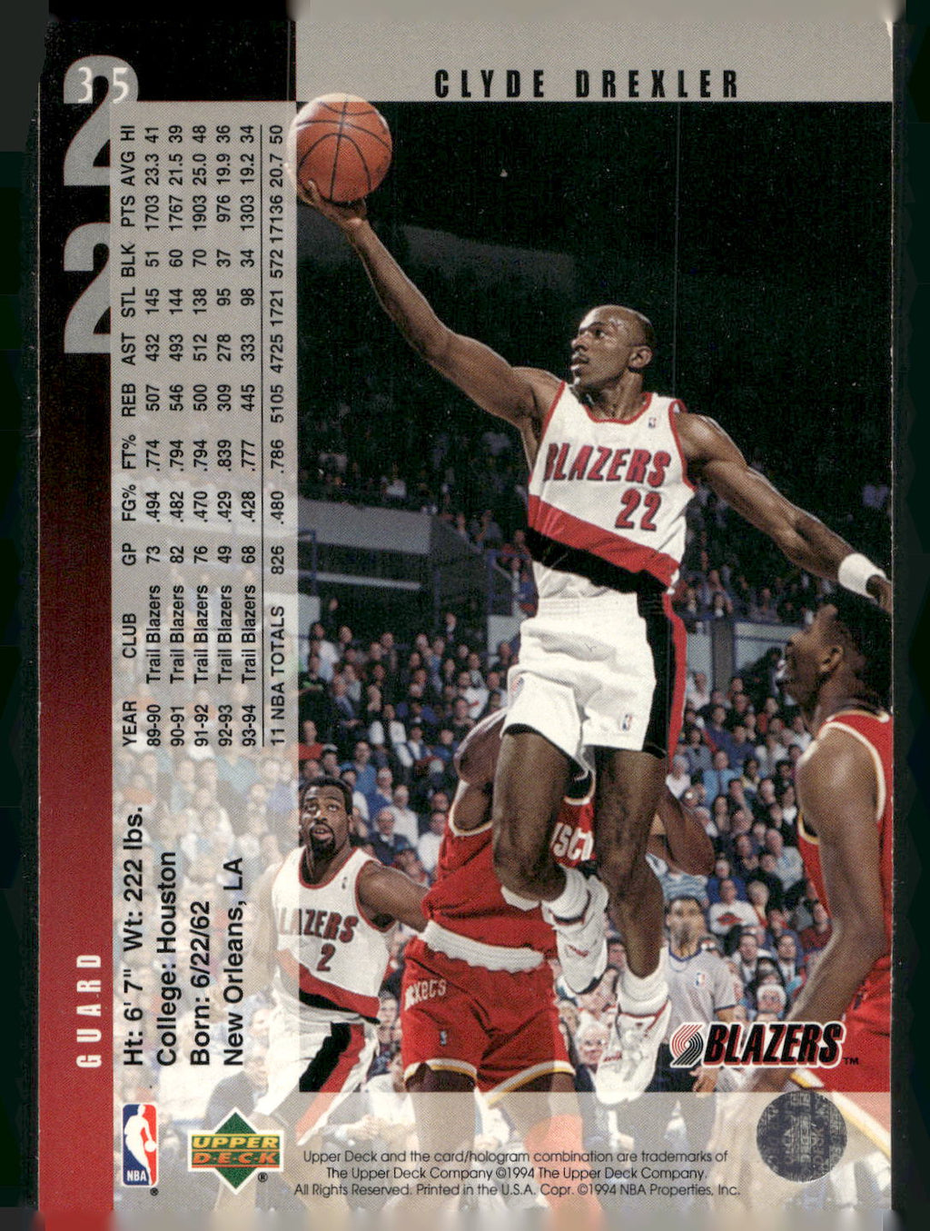 1994-95 Upper Deck #35 Clyde Drexler