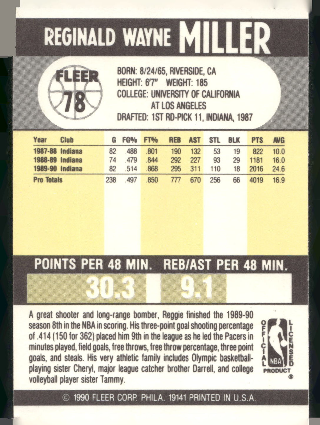 1990-91 Fleer #78 Reggie Miller