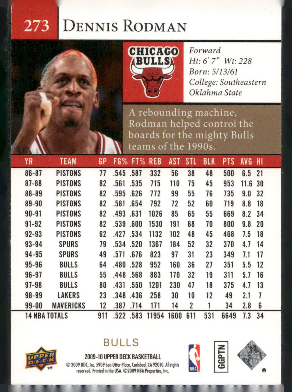 2009-10 Upper Deck #273 Dennis Rodman