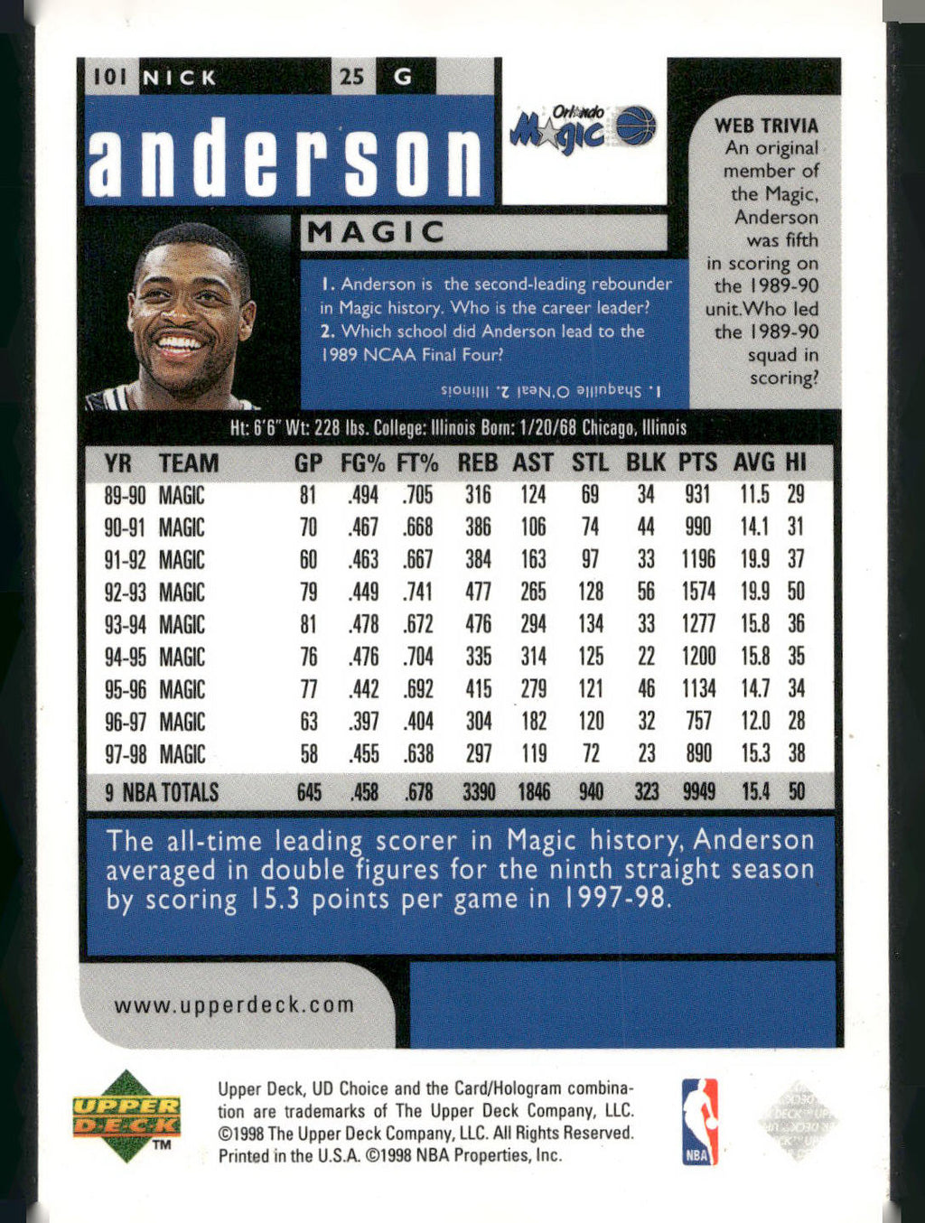 1998-99 UD Choice Preview #101 Nick Anderson