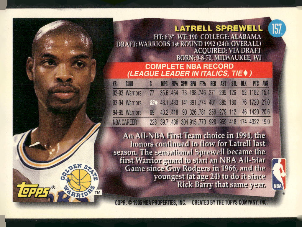 1995-96 Topps #157 Latrell Sprewell