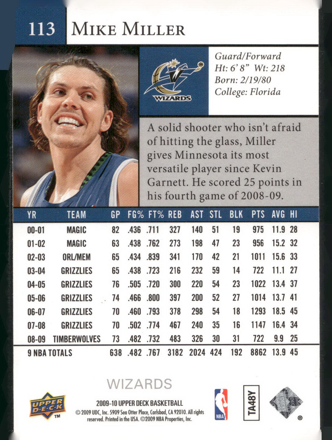2009-10 Upper Deck #113 Mike Miller