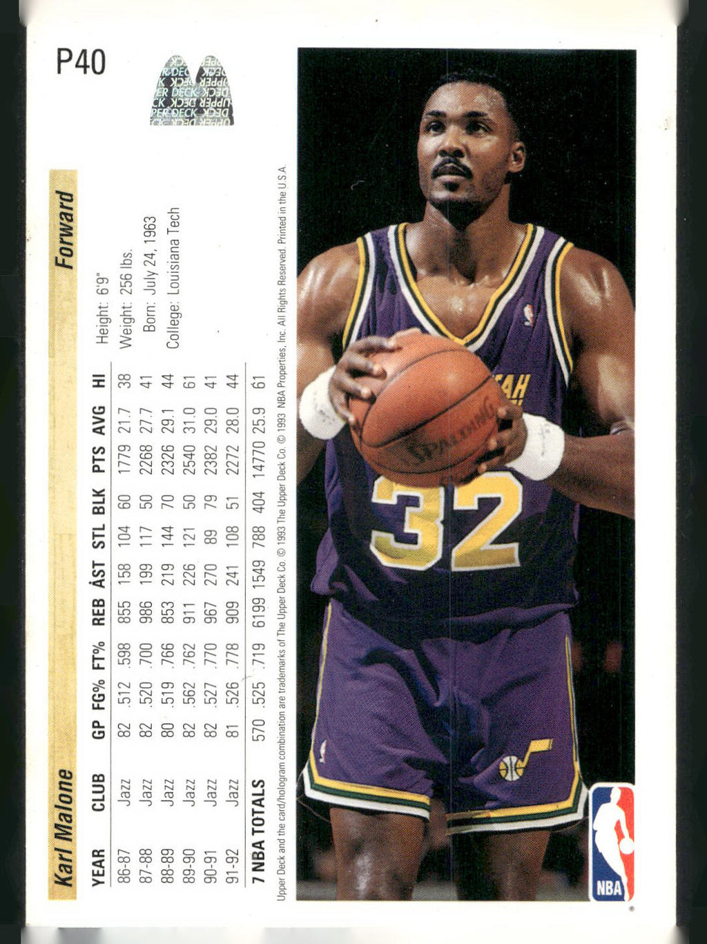 1992-93 Upper Deck McDonald's #P40 Karl Malone