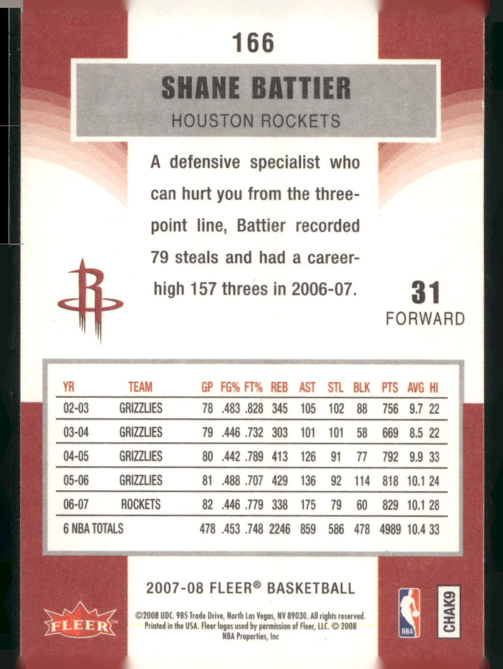 2007-08 Fleer #166 Shane Battier