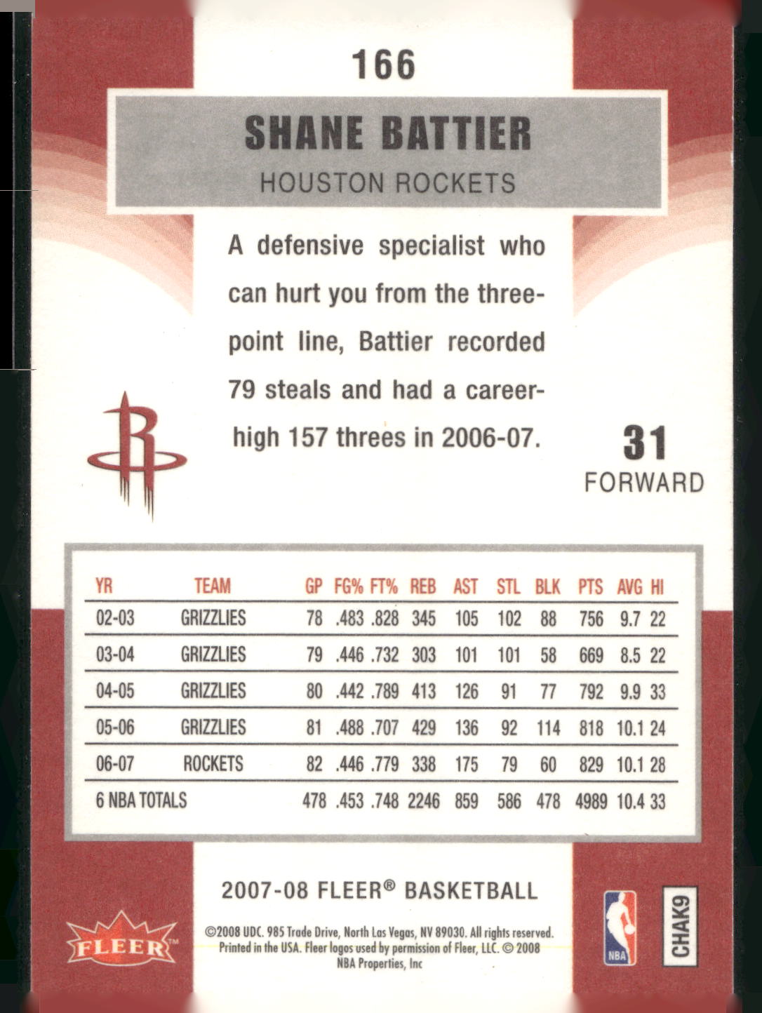 2007-08 Fleer #166 Shane Battier