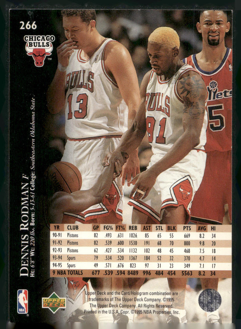 1995-96 Upper Deck #266 Dennis Rodman