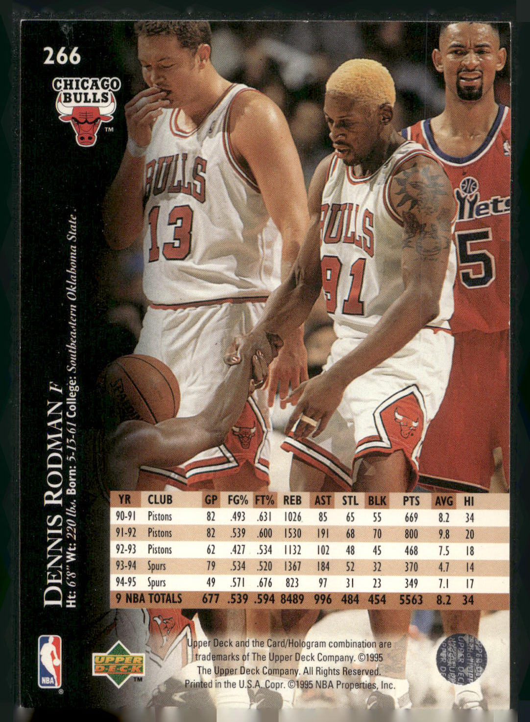 1995-96 Upper Deck #266 Dennis Rodman