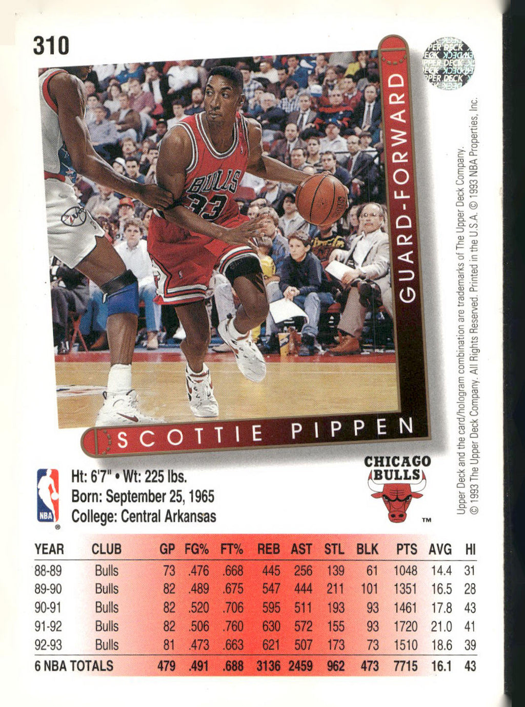 1993-94 Upper Deck #310 Scottie Pippen