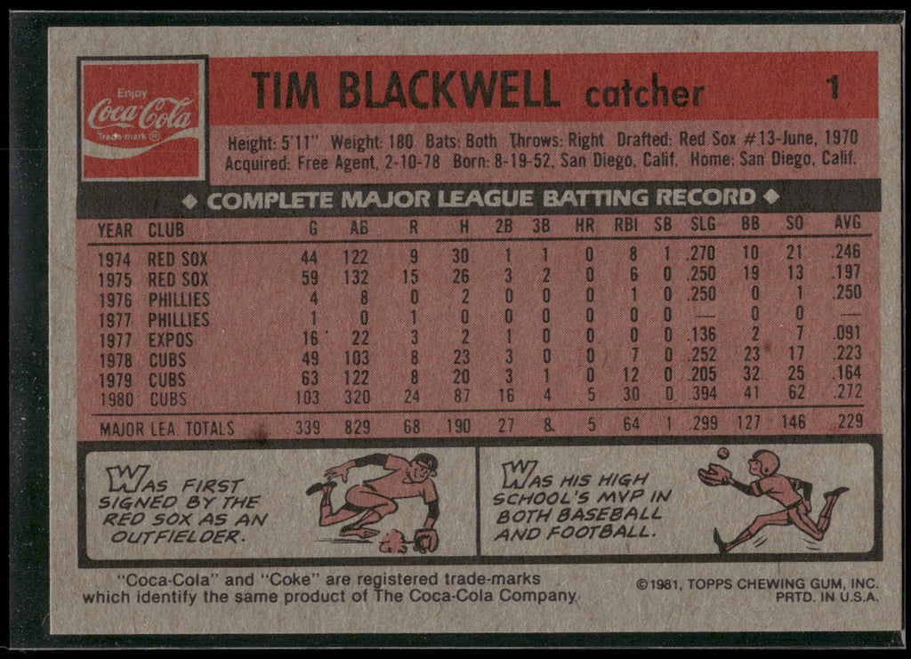 1981 Topps Coca-Cola Chicago Cubs #1 Tim Blackwell