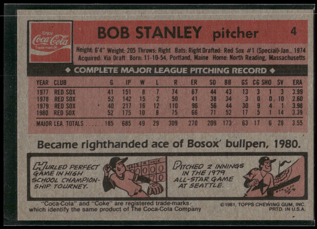 1981 Topps Coca-Cola Boston Red Sox #4 Bob Stanley