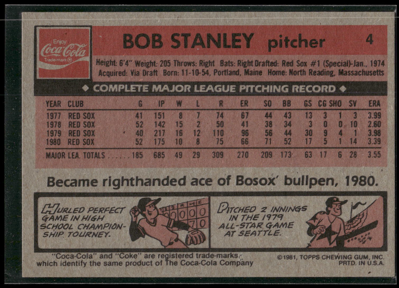 1981 Topps Coca-Cola Boston Red Sox #4 Bob Stanley