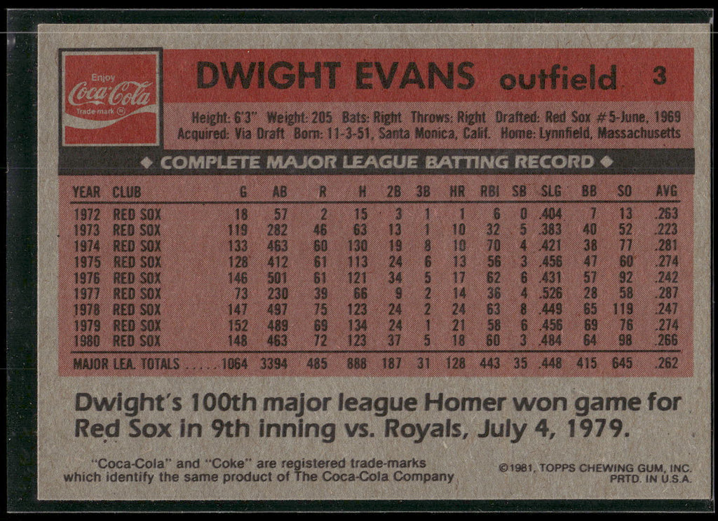 1981 Topps Coca-Cola Boston Red Sox #3 Dwight Evans