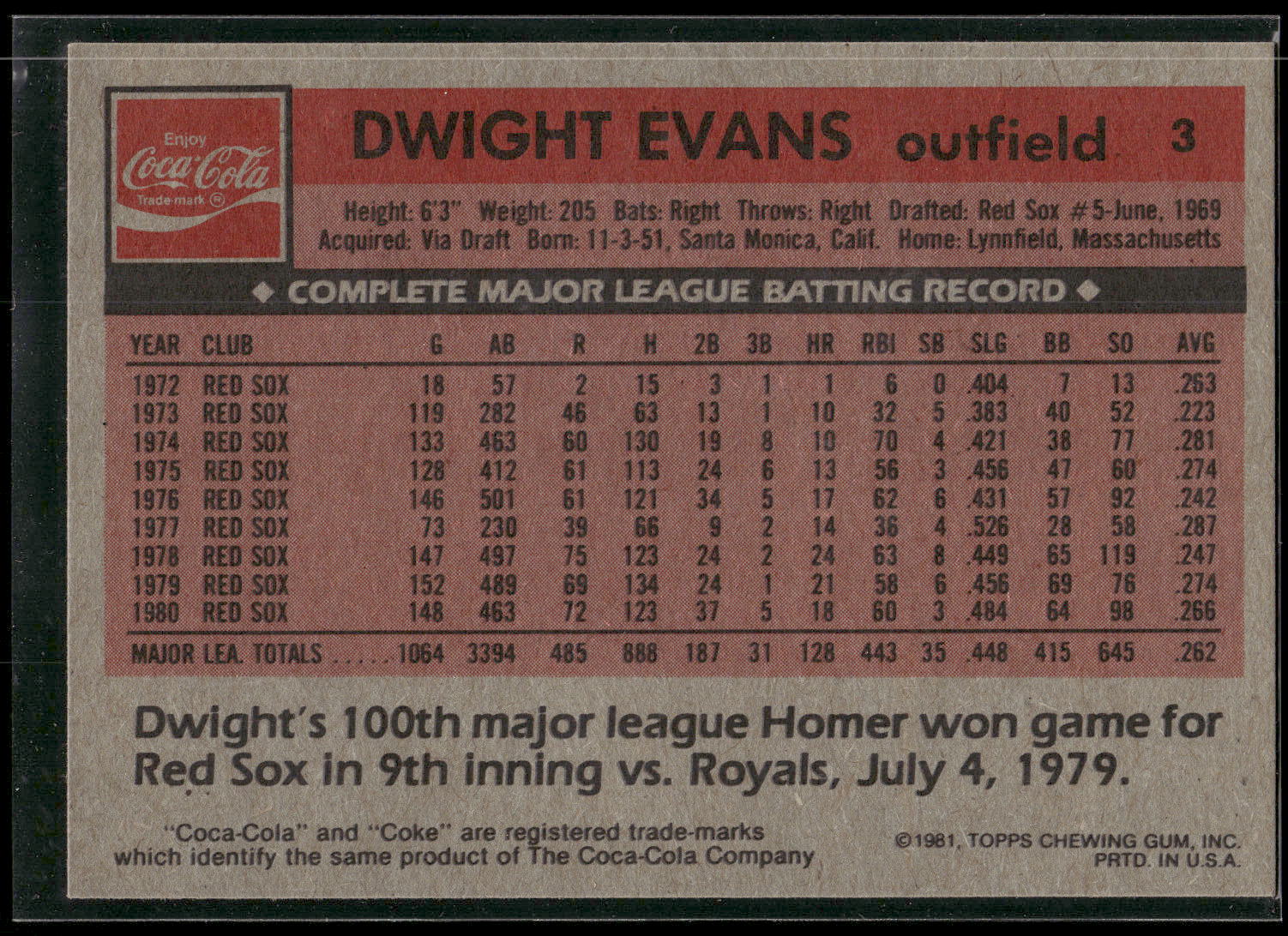 1981 Topps Coca-Cola Boston Red Sox #3 Dwight Evans