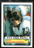 1983 Topps #309 Bob Baumhower