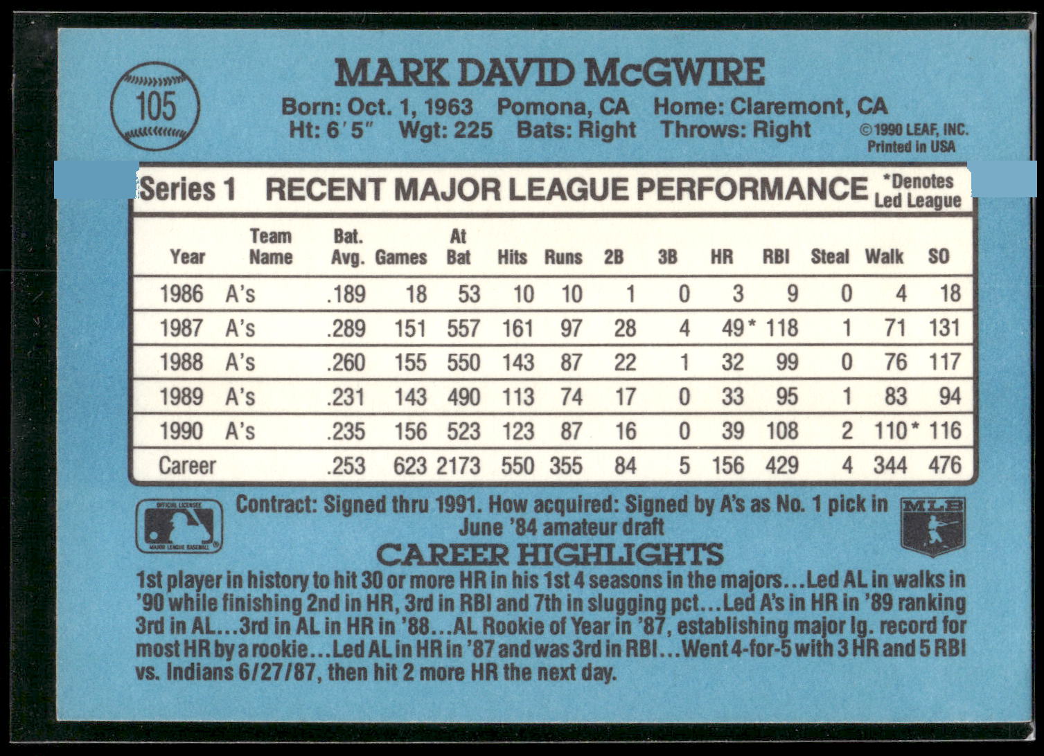1991 Donruss #105 Mark McGwire