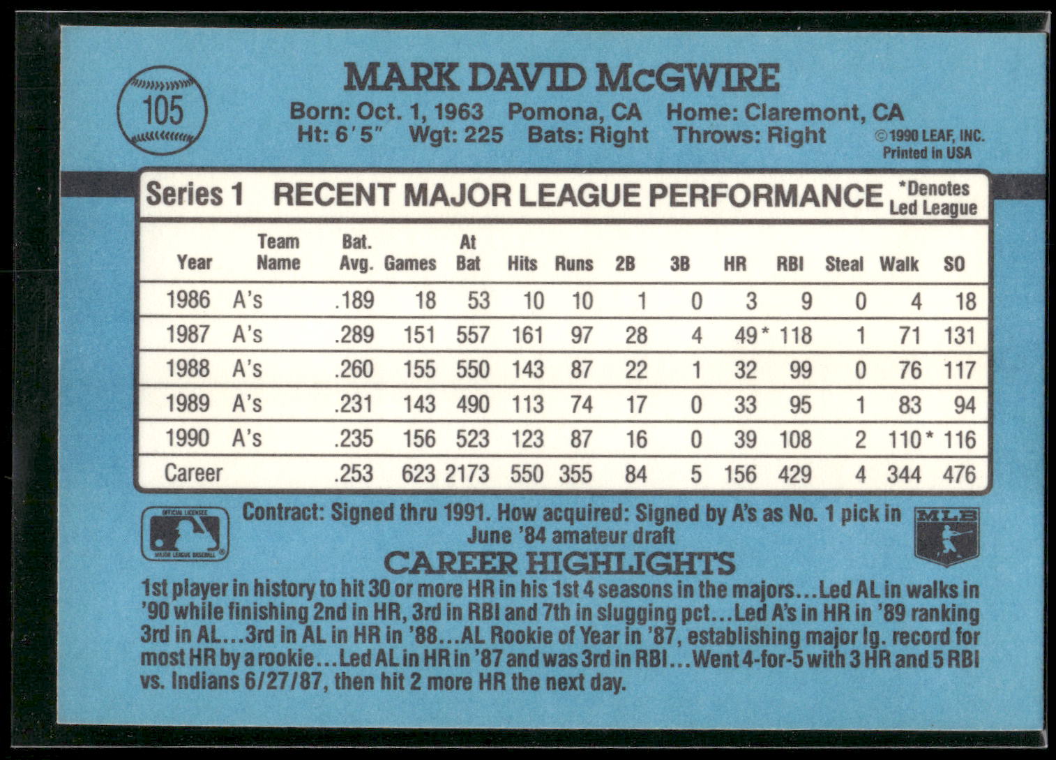 1991 Donruss #105 Mark McGwire