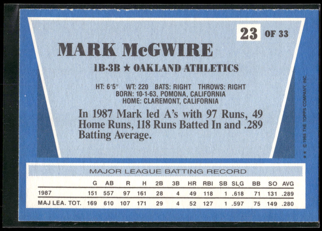 1988 Topps Rite-Aid Team MVP's #23 Mark McGwire