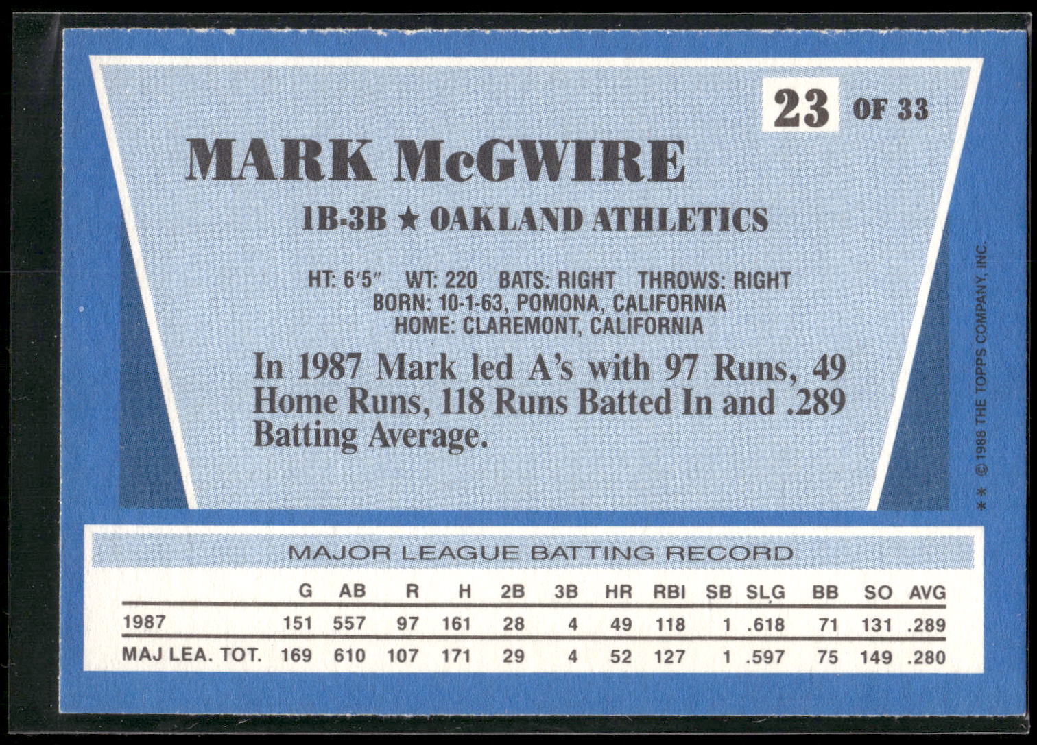 1988 Topps Rite-Aid Team MVP's #23 Mark McGwire