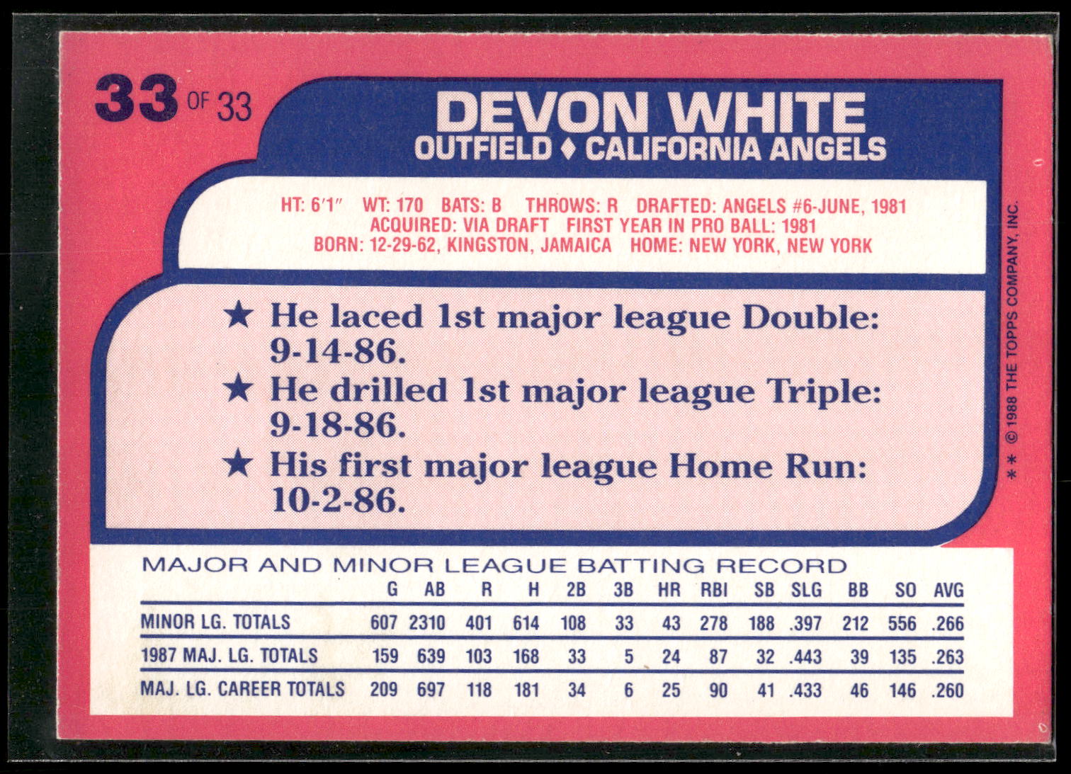 1988 Topps Toys "R" Us Rookies #33 Devon White