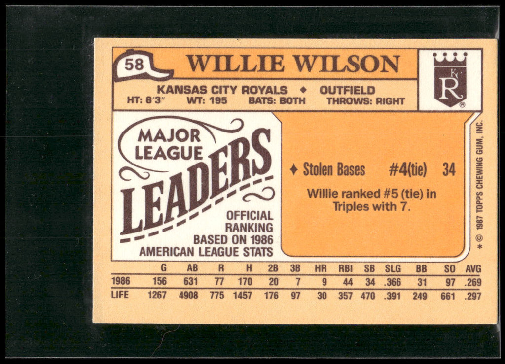 1987 Topps Major League Leaders Minis #58 Willie Wilson
