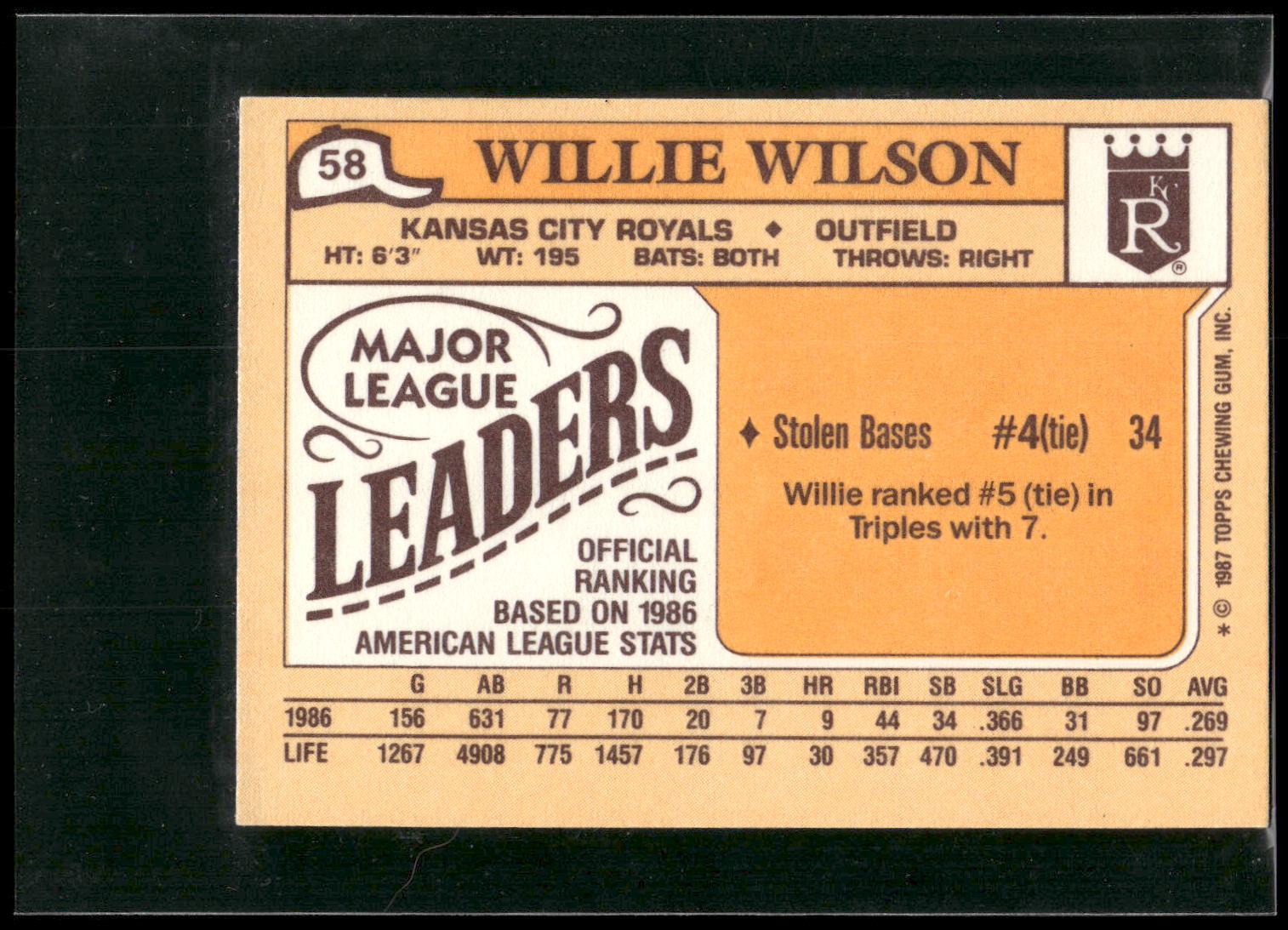 1987 Topps Major League Leaders Minis #58 Willie Wilson