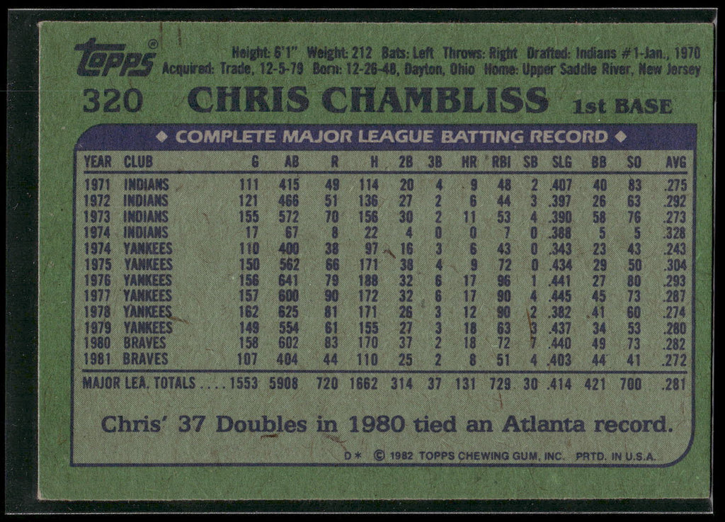 1982 Topps #320 Chris Chambliss