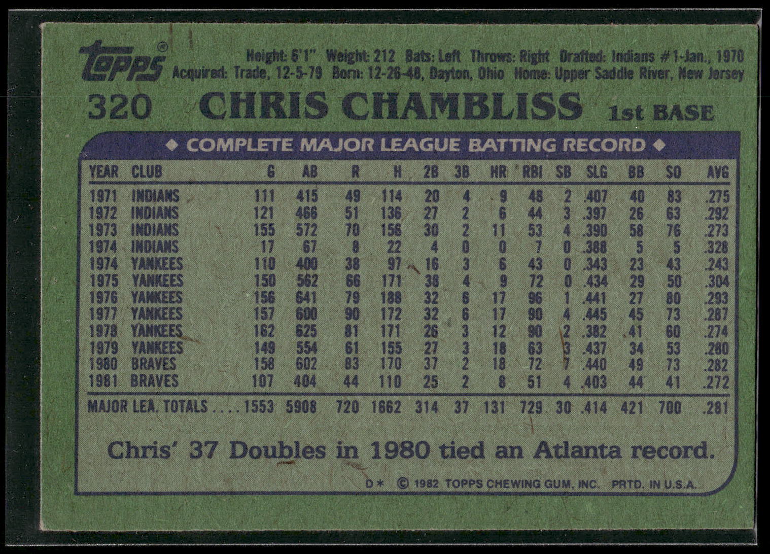 1982 Topps #320 Chris Chambliss