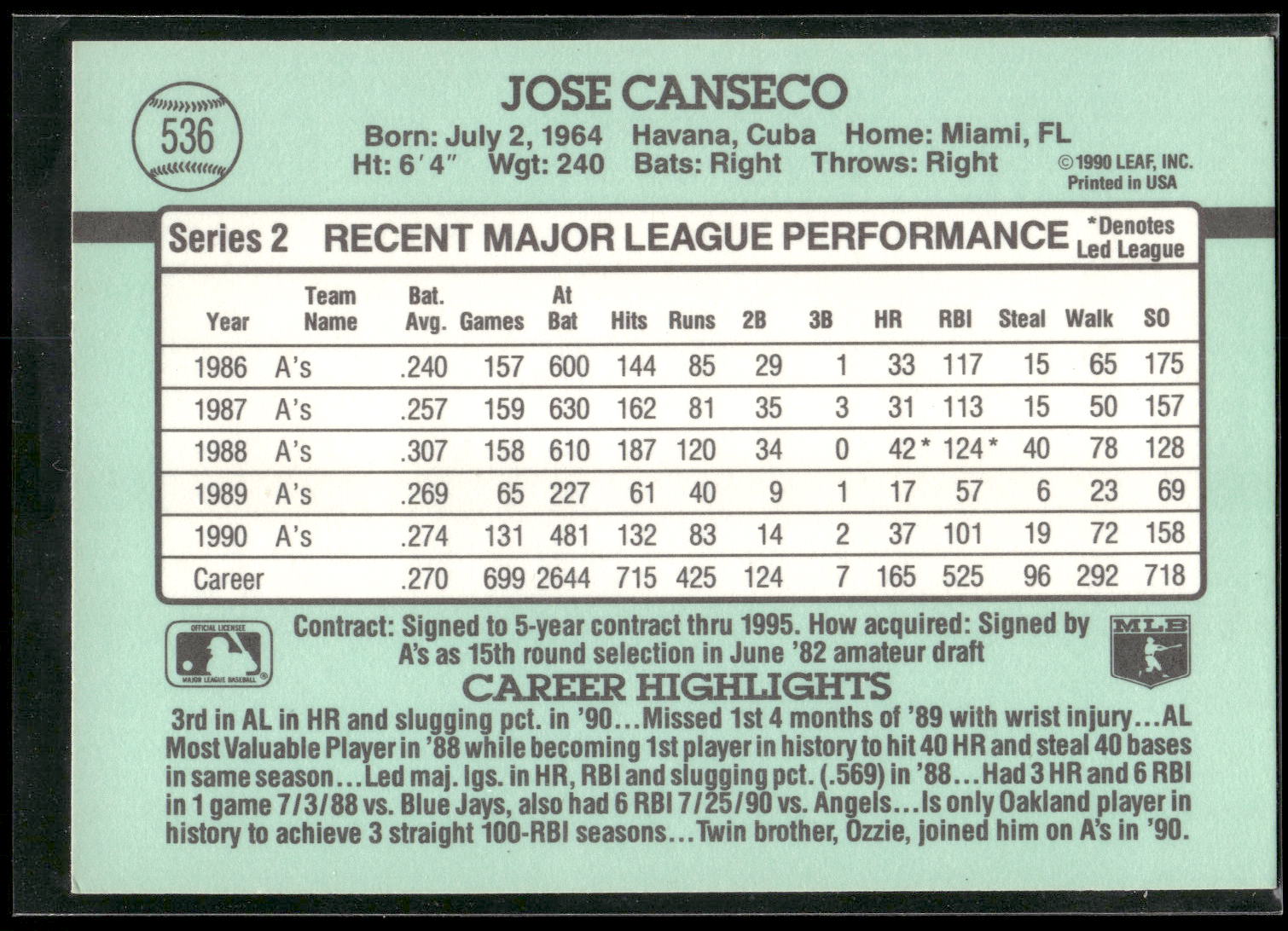 1991 Donruss #536 Jose Canseco