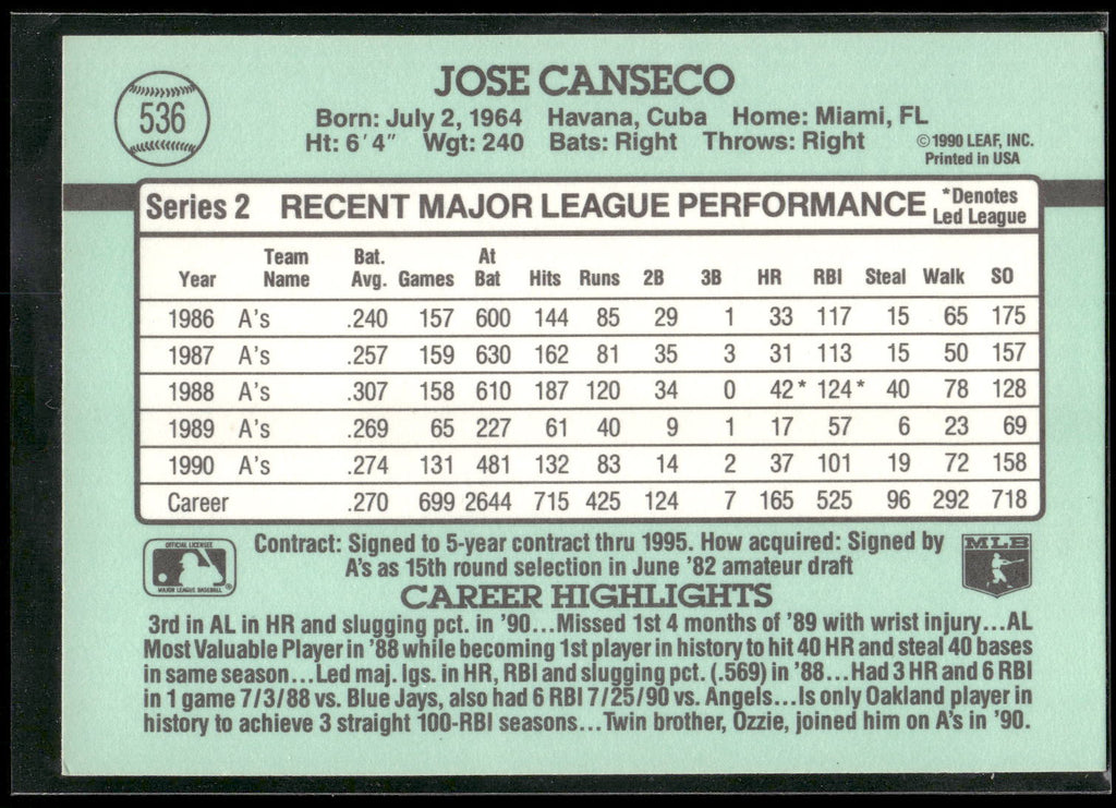 1991 Donruss #536 Jose Canseco