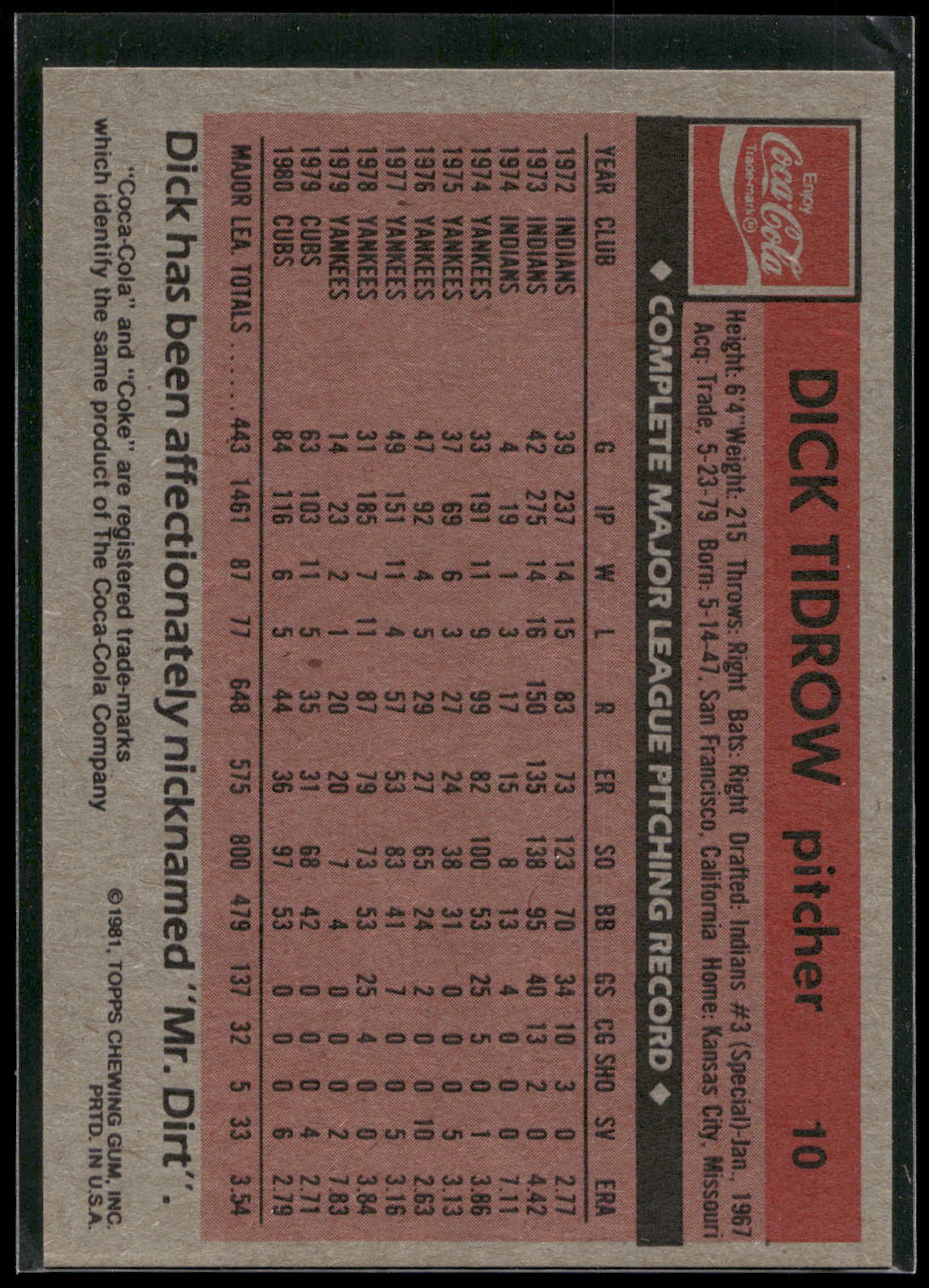 1981 Topps Coca-Cola Chicago Cubs #10 Dick Tidrow