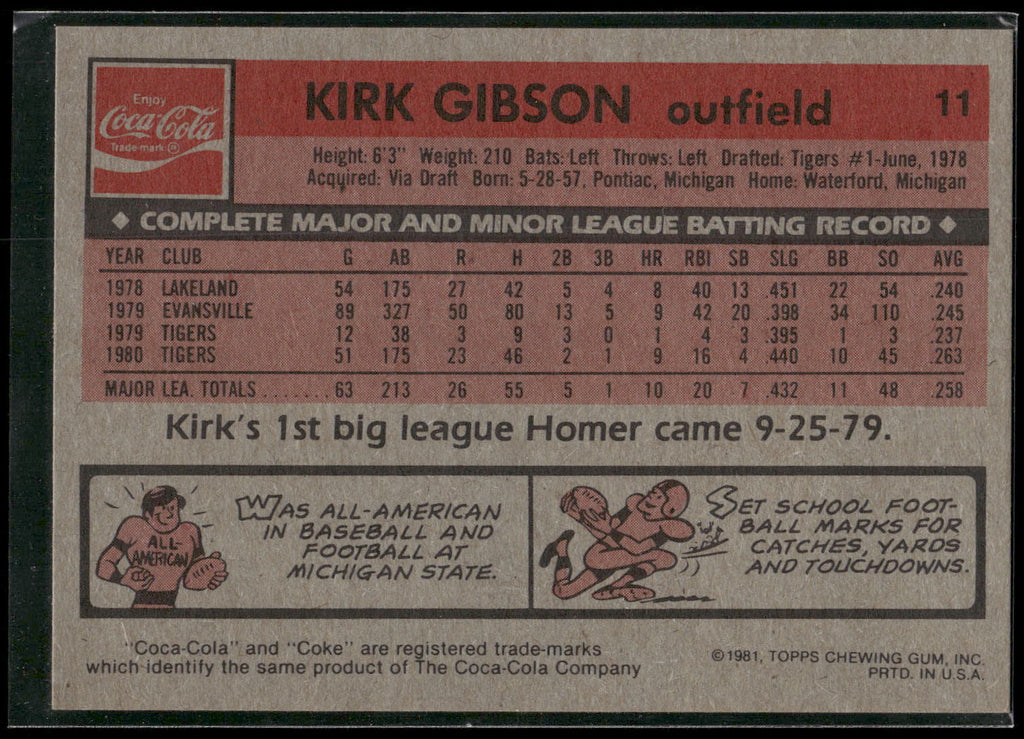 1981 Topps Coca-Cola Detroit Tigers #11 Kirk Gibson