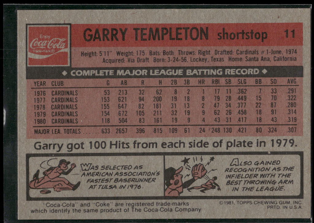 1981 Topps Coca-Cola St. Louis Cardinals #11 Garry Templeton