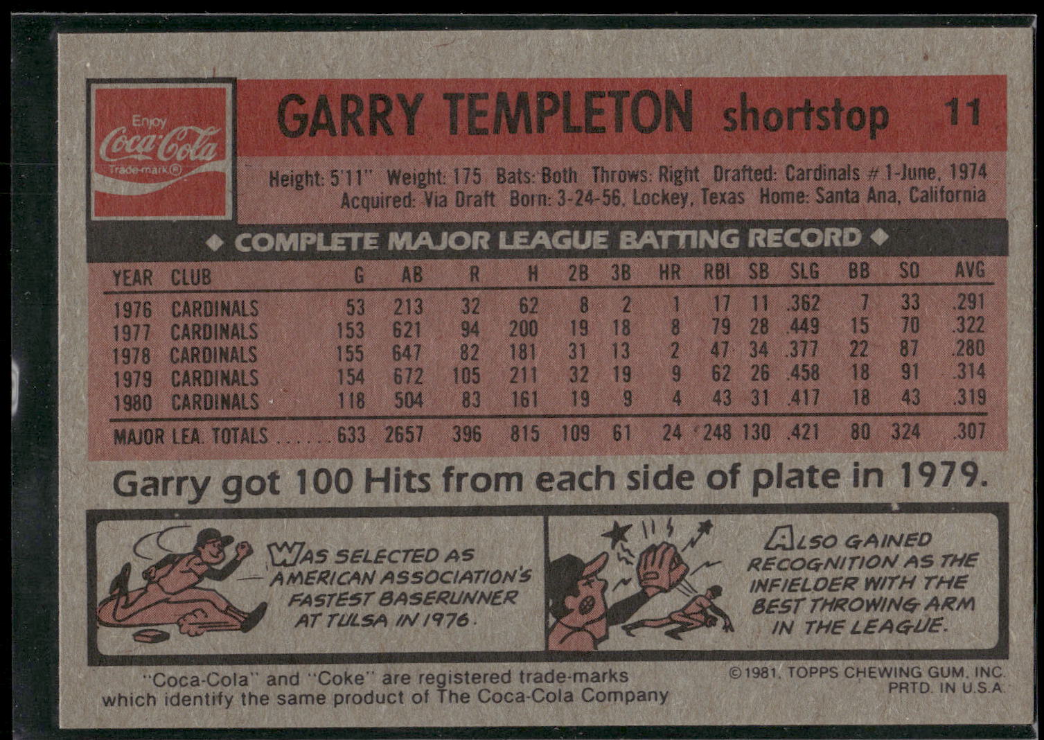 1981 Topps Coca-Cola St. Louis Cardinals #11 Garry Templeton