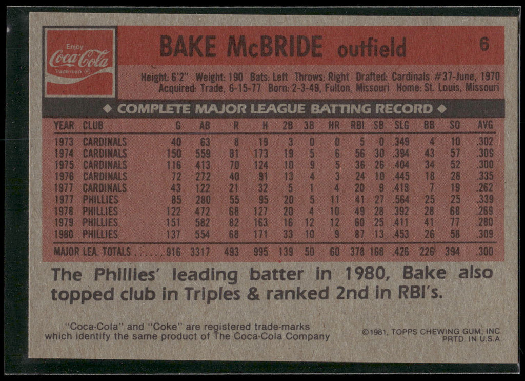 1981 Topps Coca-Cola Philadelphia Phillies #6 Bake McBride