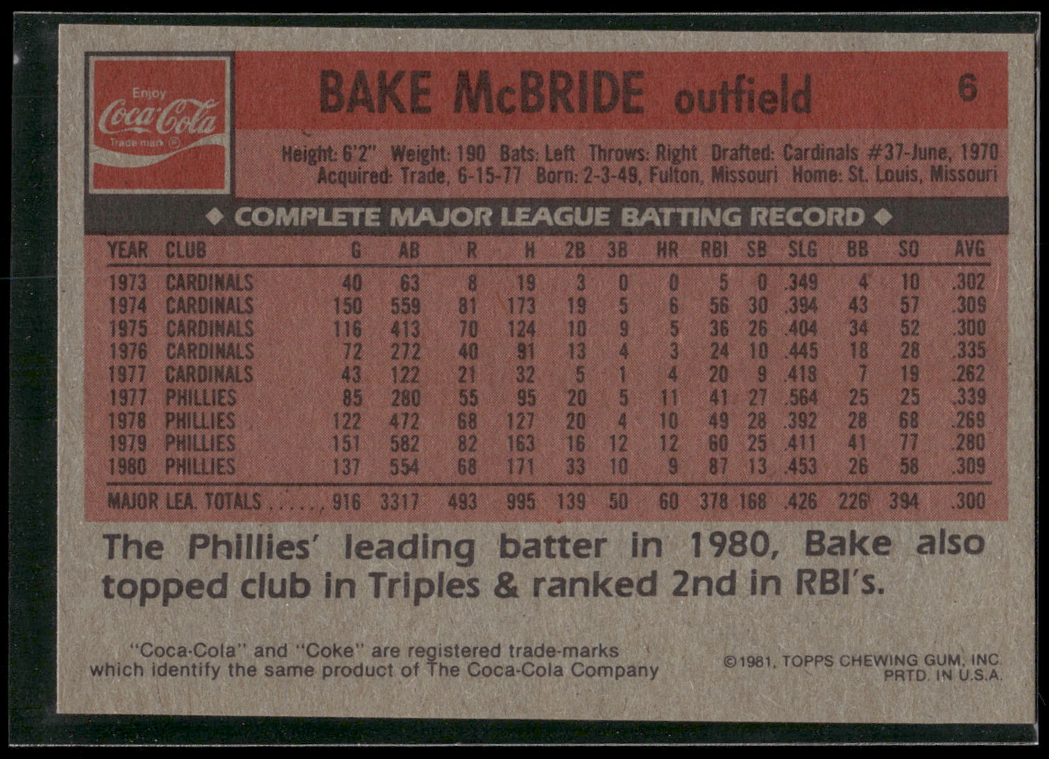 1981 Topps Coca-Cola Philadelphia Phillies #6 Bake McBride