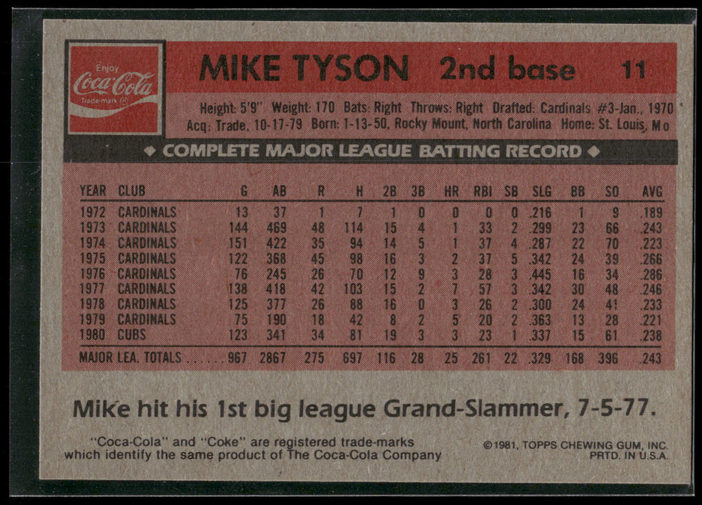 1981 Topps Coca-Cola Chicago Cubs #11 Mike Tyson
