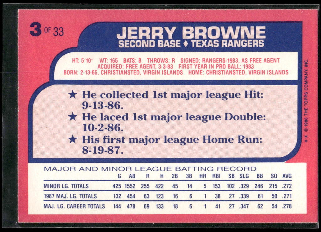1988 Topps Toys "R" Us Rookies #3 Jerry Browne